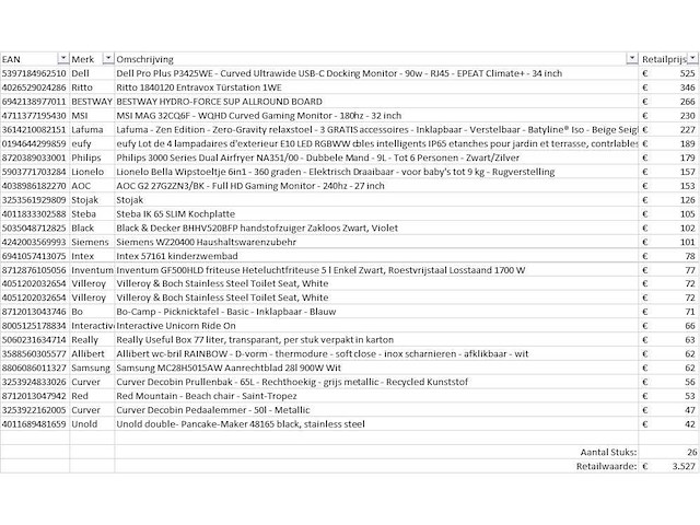 Pallet a-merk retourgoederen - 26 items - afbeelding 7 van  8