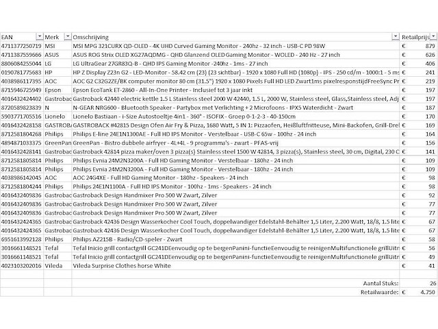 Pallet a-merk retourgoederen - 26 items - afbeelding 7 van  9
