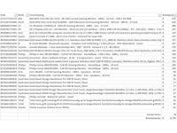 Pallet a-merk retourgoederen - 26 items - afbeelding 7 van  9