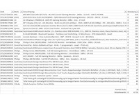 Pallet a-merk retourgoederen - 26 items - afbeelding 9 van  9