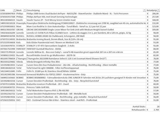 Pallet a-merk retourgoederen - 28 items - afbeelding 8 van  9