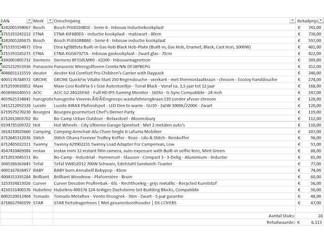 Pallet a-merk retourgoederen - 28 items - afbeelding 8 van  9