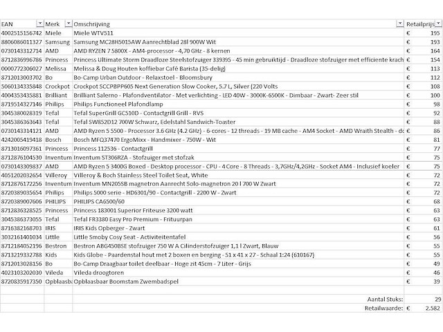 Pallet a-merk retourgoederen - 29 items - afbeelding 7 van  8