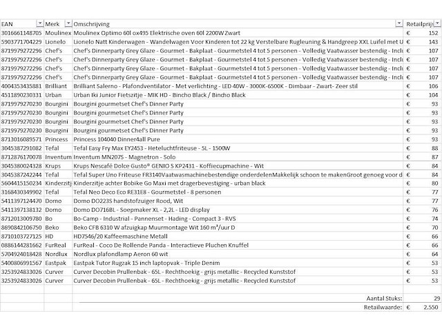 Pallet a-merk retourgoederen - 29 items - afbeelding 6 van  7