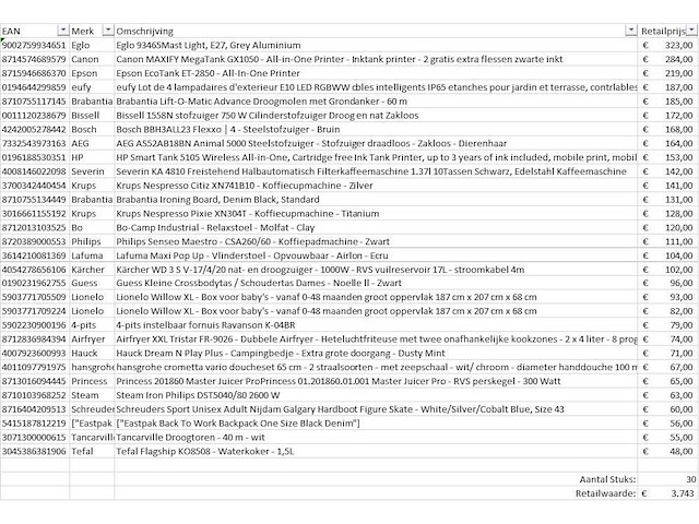 Pallet a-merk retourgoederen - 30 items - afbeelding 6 van  7