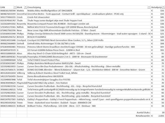 Pallet a-merk retourgoederen - 30 items - afbeelding 10 van  10