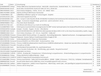 Pallet a-merk retourgoederen - 30 items - afbeelding 8 van  9