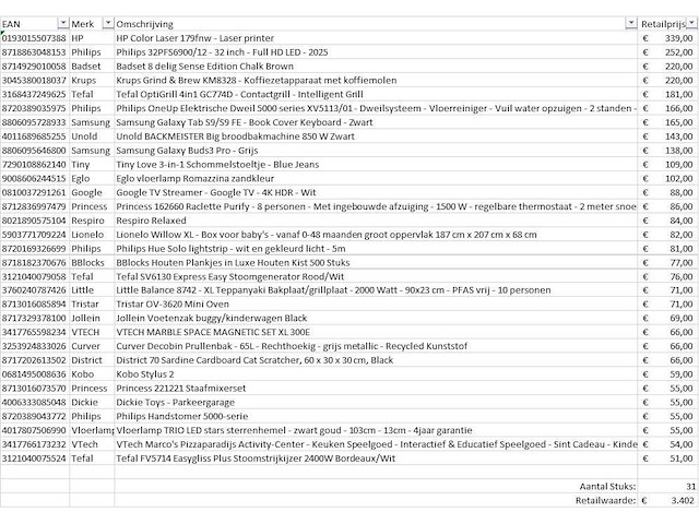 Pallet a-merk retourgoederen - 31 items - afbeelding 8 van  9