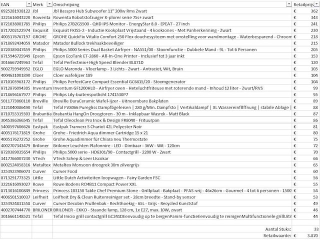 Pallet a-merk retourgoederen - 33 items - afbeelding 6 van  8