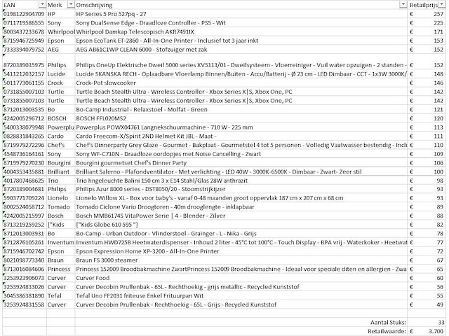 Pallet a-merk retourgoederen - 33 items - afbeelding 7 van  8