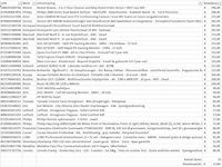 Pallet a-merk retourgoederen - 33 items - afbeelding 7 van  8
