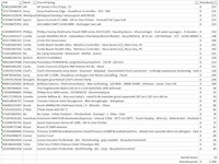 Pallet a-merk retourgoederen - 33 items - afbeelding 6 van  8