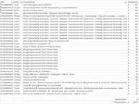 Pallet a-merk retourgoederen - 33 items - afbeelding 10 van  10