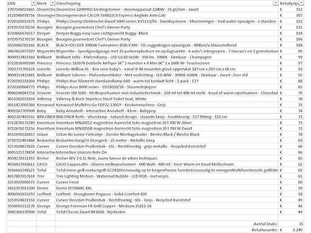Pallet a-merk retourgoederen - 35 items - afbeelding 7 van  8