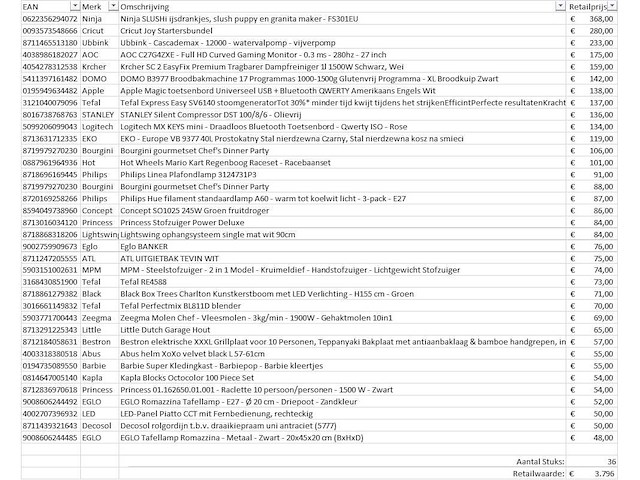 Pallet a-merk retourgoederen - 36 items - afbeelding 4 van  4