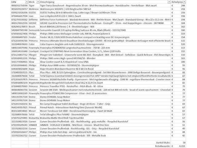 Pallet a-merk retourgoederen - 38 items - afbeelding 7 van  8