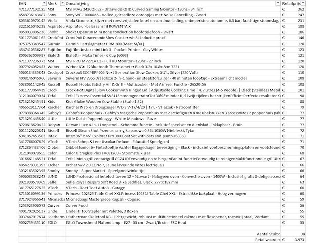 Pallet a-merk retourgoederen - 38 items - afbeelding 7 van  8