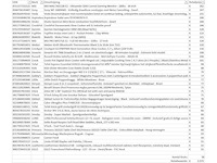 Pallet a-merk retourgoederen - 38 items - afbeelding 7 van  8