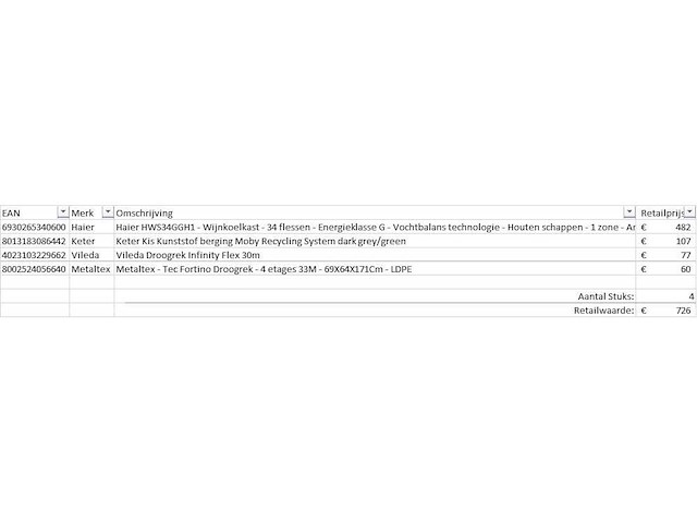 Pallet a-merk retourgoederen - 4 items - afbeelding 5 van  6