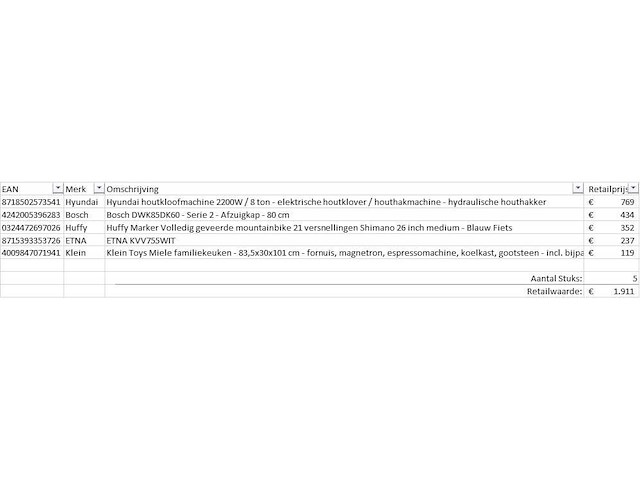 Pallet a-merk retourgoederen - 5 items - afbeelding 5 van  6