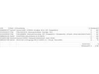 Pallet a-merk retourgoederen - 6 items - afbeelding 8 van  9