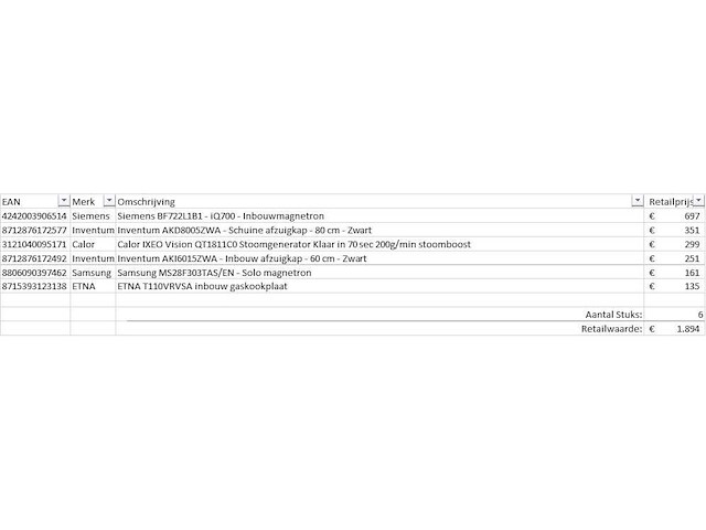 Pallet a-merk retourgoederen - 6 items - afbeelding 6 van  7