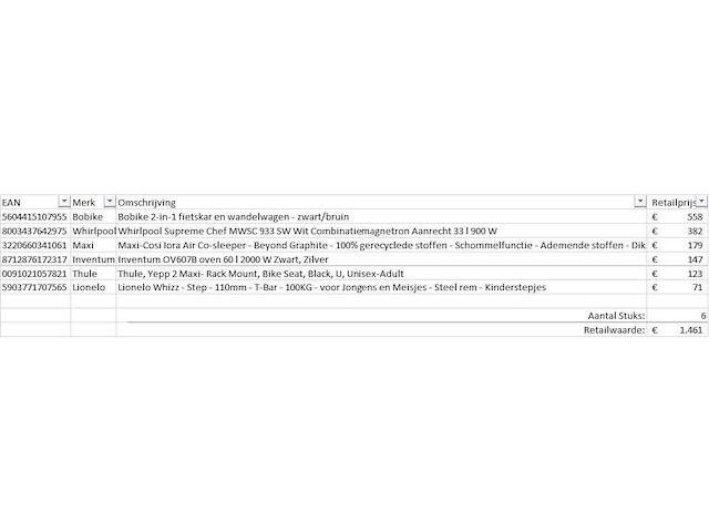 Pallet a-merk retourgoederen - 6 items - afbeelding 6 van  7