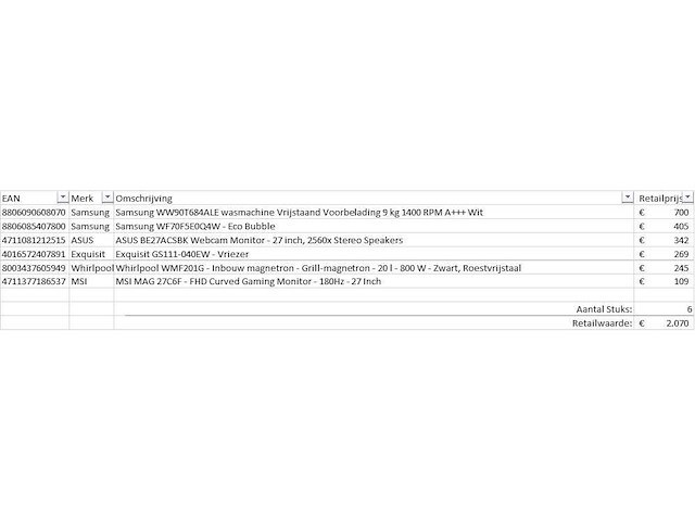 Pallet a-merk retourgoederen - 6 items - afbeelding 6 van  7