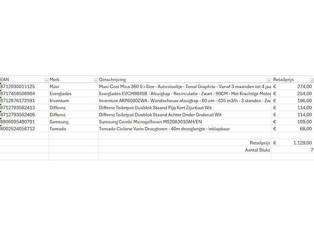 Pallet a-merk retourgoederen - 7 items - afbeelding 8 van  9