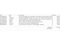 Pallet a-merk retourgoederen - 7 items - afbeelding 8 van  9