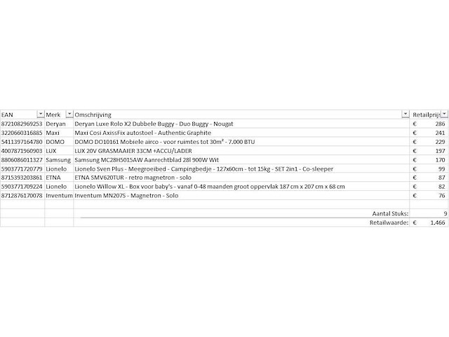Pallet a-merk retourgoederen - 9 items - afbeelding 6 van  7
