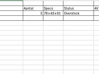 Pallet met 5x typographic - kast - metaal, pomax, zwart - afbeelding 4 van  4