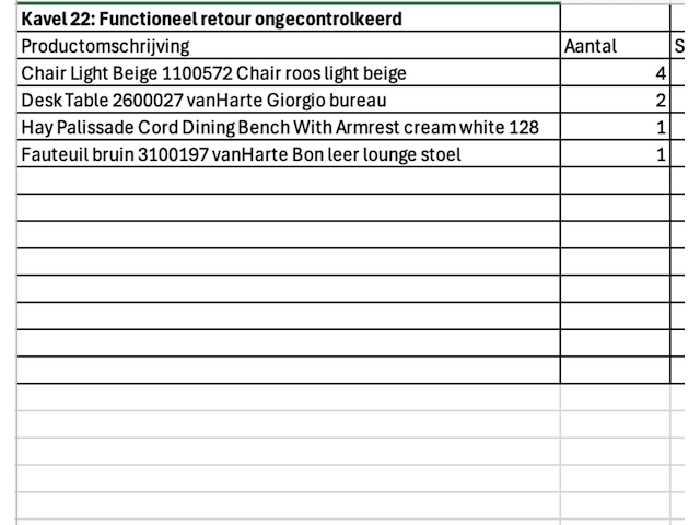 Pallet met retouren , hay en white label living - afbeelding 7 van  7
