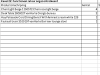Pallet met retouren , hay en white label living - afbeelding 7 van  7