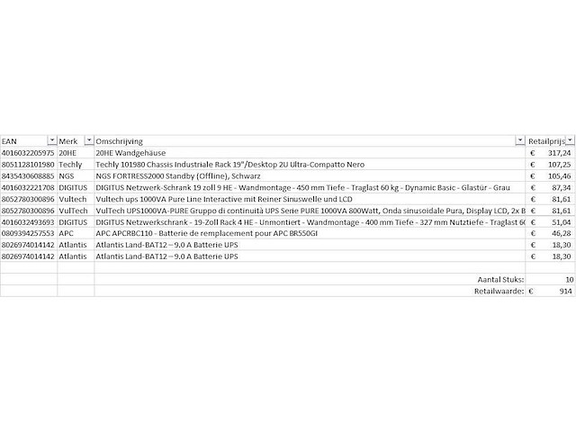Pallet noodstroomvoorzieningen - retourgoederen - 10 items - afbeelding 5 van  6