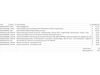 Pallet noodstroomvoorzieningen - retourgoederen - 10 items - afbeelding 5 van  6