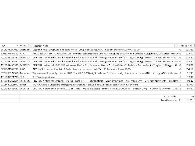 Pallet noodstroomvoorzieningen - retourgoederen - 11 items - afbeelding 7 van  9