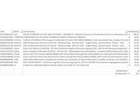 Pallet noodstroomvoorzieningen - retourgoederen - 12 items - afbeelding 5 van  6