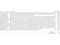 Pallet noodstroomvoorzieningen - retourgoederen - 15 items - afbeelding 5 van  6