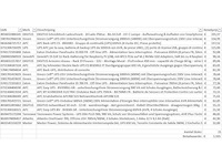 Pallet noodstroomvoorzieningen - retourgoederen - 21 items - afbeelding 4 van  5