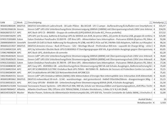 Pallet noodstroomvoorzieningen - retourgoederen - 21 items - afbeelding 4 van  5