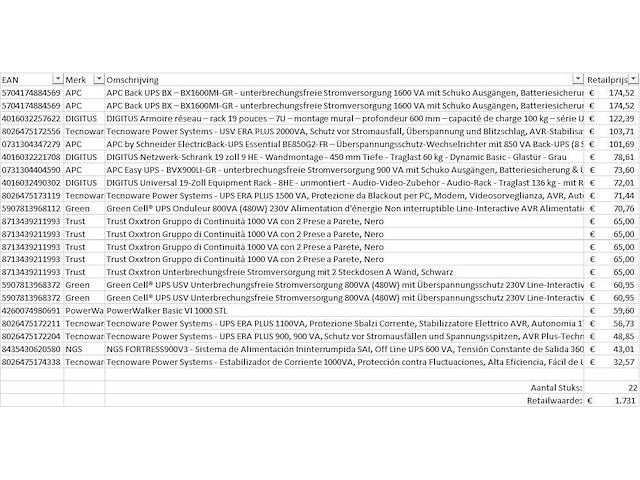 Pallet noodstroomvoorzieningen - retourgoederen - 22 items - afbeelding 6 van  7