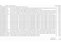 Pallet noodstroomvoorzieningen - retourgoederen - 25 items - afbeelding 6 van  7