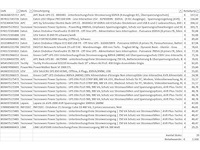 Pallet noodstroomvoorzieningen - retourgoederen - 29 items - afbeelding 5 van  6
