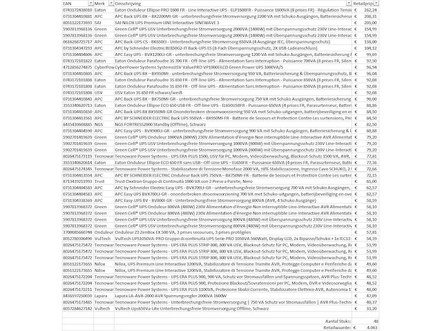 Pallet noodstroomvoorzieningen - retourgoederen - 48 items - afbeelding 6 van  7