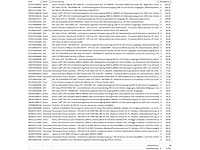 Pallet noodstroomvoorzieningen - retourgoederen - 48 items - afbeelding 6 van  7