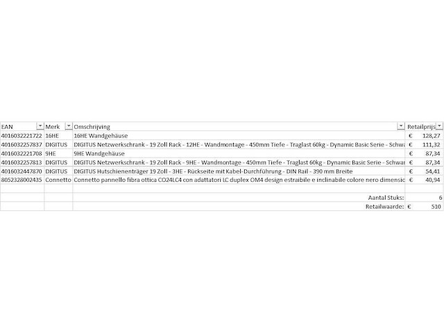 Pallet noodstroomvoorzieningen - retourgoederen - 6 items - afbeelding 5 van  6