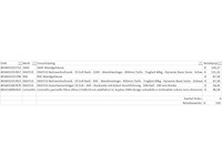 Pallet noodstroomvoorzieningen - retourgoederen - 6 items - afbeelding 5 van  6