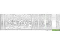 Pallet pc schermen / monitors retourgoederen - 14 items - afbeelding 3 van  3