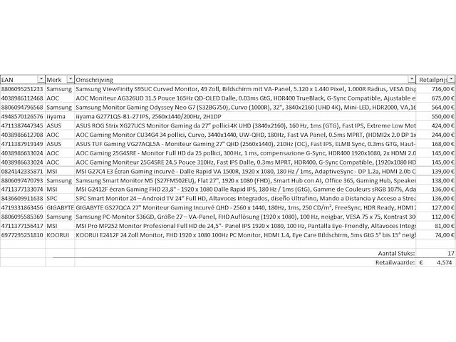 Pallet pc schermen / monitors retourgoederen - 17 items - afbeelding 6 van  8